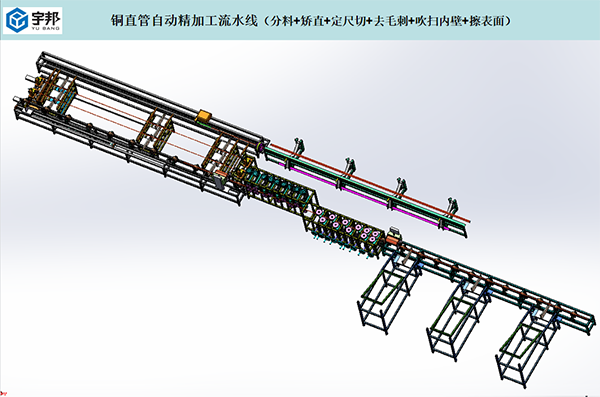 銅直管自動精加工流水線（分料+矯直+定尺切+去毛刺+吹掃內(nèi)壁+擦表面）(圖1)