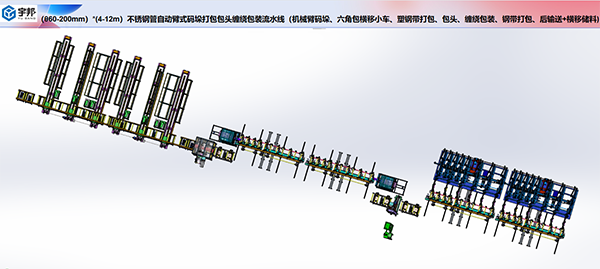 鋼棒自動(dòng)碼垛包裝打包流水線（碼垛+六角包橫移小車+塑鋼帶打包+包頭+纏繞包裝+鋼帶打包）(圖1)